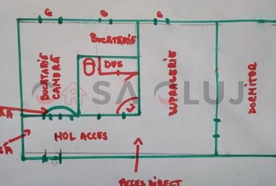 Apartament 2 camere Confort 2,  GHeorgheni!! - 10