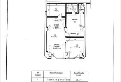 Spatiu comercial la intersectie de bulevarde - 2