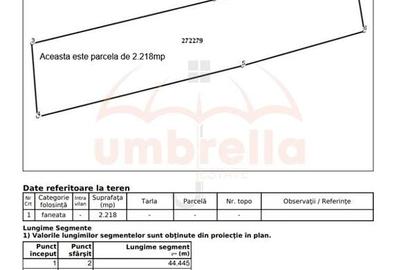 Teren de vanzare extravilan in Cluj-Napoca, Strada Soporului 2.218 mp - 3