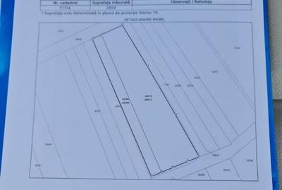 Teren de vânzare – 2.860 m² | Ideal pentru hale, case sau birouri - 4