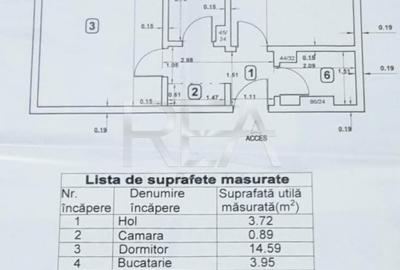 2 camere Renovat la 9 minute de Metrou Piata Victoriei - 9