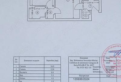 Apartament 2 camere sector 3 bloc reabilitat foarte aproape de mijloace de transport pia?a magazine Apartament 2 camere sector 3 bloc reabilitat foarte aproape de mijloace de transport pia?a magazine - 1