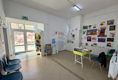 Afacere spre vanzare - 5