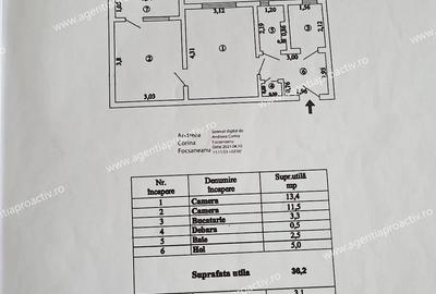Apartament cu 2 camere, Micro 19, etaj 3, centrala termica! - 7