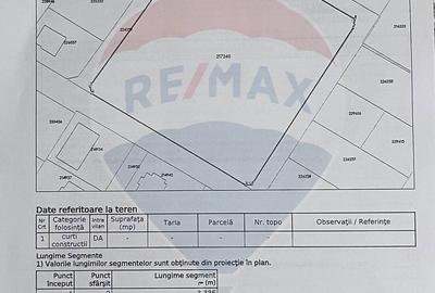 Spațiu comercial, în Ghencea - 8