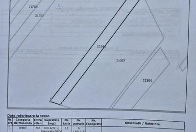 Teren de 15100 mp, în Bâra - 2