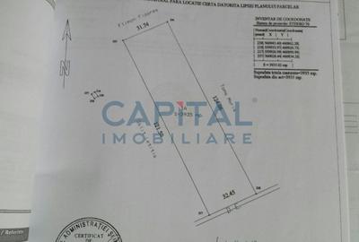 Teren intravilan 3935 mp Mures - 5