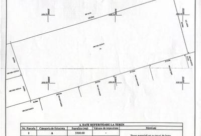 Teren de 5500 mp, în Rediu - 2