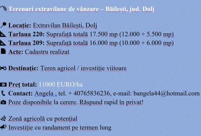 Teren de 33500 mp, în Central - 3