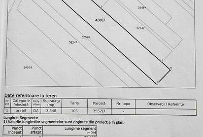 Teren de 3348 mp, în Troian - 2