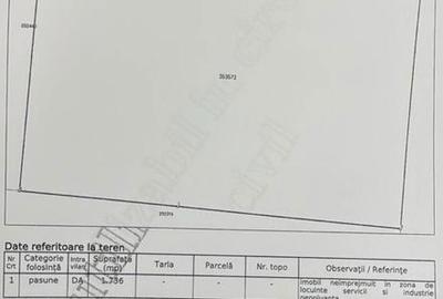 Teren de 1736 mp, în Central
