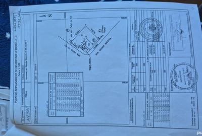 Vanzare casa curte - 1