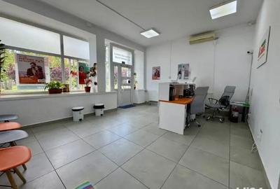 Spatiu comercial stradal, zona centrala, Timisoara
