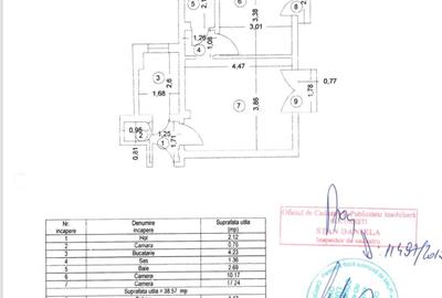 Apartament 2 Cam.  Parc Cismigiu | 4 min Metrou | AIRBNB | Fără Risc sau Urgenta - 2