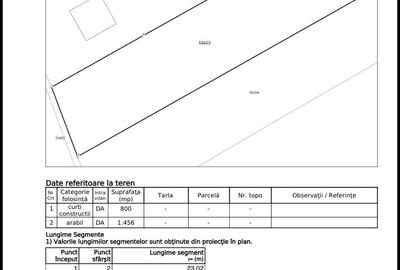 Teren de 2256 mp, în Bodești - 4