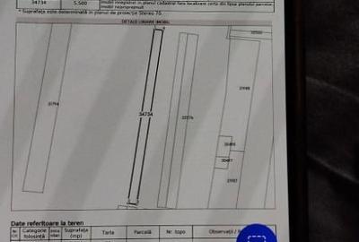 Teren de 5500 mp, în Brăniștari - 2
