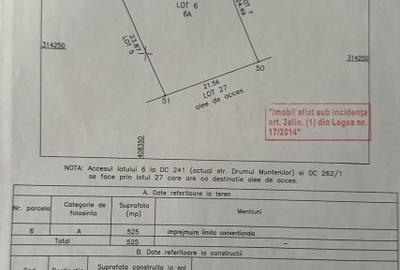 Teren Construcții intravilan de 525 mp, în Plaiul Vulcanești - 2