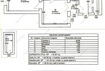 Apartament 2 Camere | Eleganta in zona Odobescu | Etaj 1 - 22