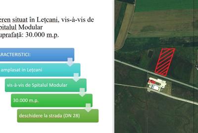PROPRIETAR -Teren Letcani - vis-à-vis de Spitalul Modular - 34.001 M.P - 7