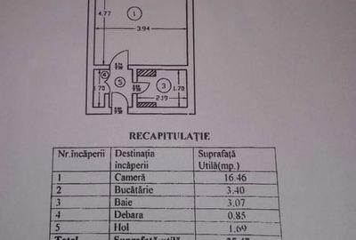 Garsonieră în Giurgiului - 5