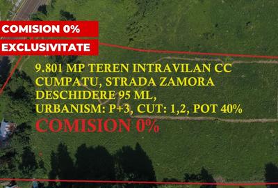 VANZARE TEREN INTRAVILAN SINAIA-CUMPATU Strada Zamora-9.801 mp-Comision 0% - 1