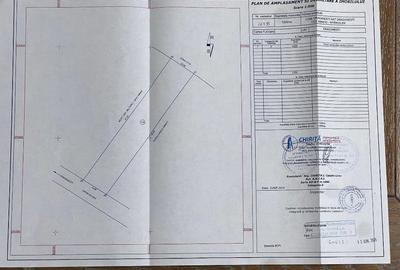 Teren Construcții intravilan de 1200 mp, în Central - 3