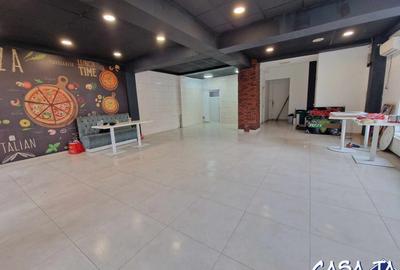 Inchiriere spatiu comercial, Bld Constantin Brancusi - 1