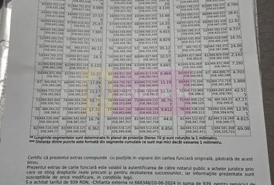 Teren de 94000 mp, în Bradu - 4