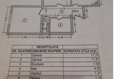 2 CAMERE DECOMANDAT - 55 MP - PANTELIMON - 8