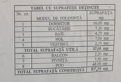 Etaj si Mansarda in Vila, Mall Vitan - 11