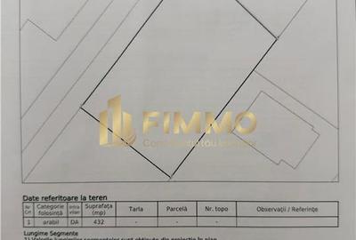Teren intravilan de 432 mp, în Burdujeni - 3