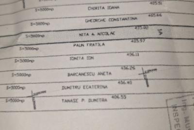 Spațiu comercial, în Odăile