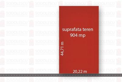 TEREN MOSNITA VECHE - GHIRODA 904 MP - 2