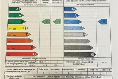 Casa de 5 camere zona Racadau - 24