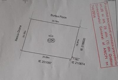 TEREN INTRAVILAN 600 mp Sisesti S+P+7E Sector 1 - 6