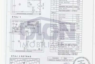 Vila Moderna zona Banu Manta - 1