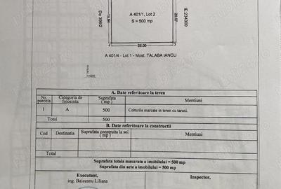 Teren de 500 mp, în Palazu Mare - 3