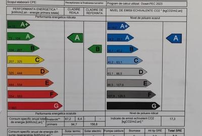 CORNESTI - Casa moderna P+1+POD, Clasa A, 196.5 mp + 500 mp teren - 1