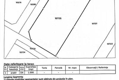 Teren in aria rezidentiala, cu doua fronturi stradale, Crist - 6