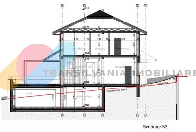 Teren cu autorizatie pentru constructie casa individuala, zona Faget