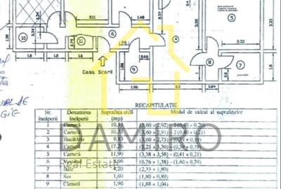 Apartament 4 Camere Calea Mosilor Fainari 5 Minute Metrou Obor Centrala Proprie - 1