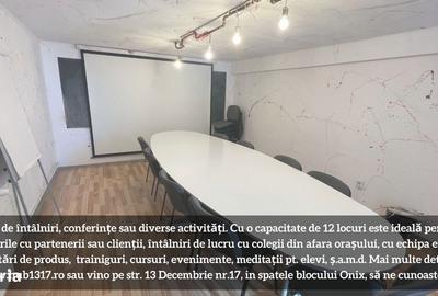 Spațiu comercial, de 100 mp, în 13 Decembrie - 2