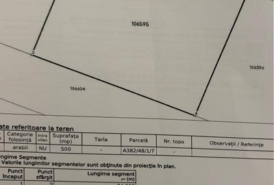Teren agricol extravilan de 500 mp, în Costinești - 4