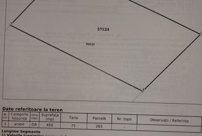 Spațiu comercial, în Afumați - 3