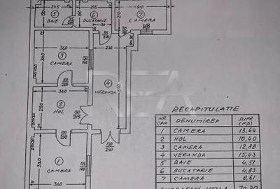 Casa 4 camere Sector 5 - 13