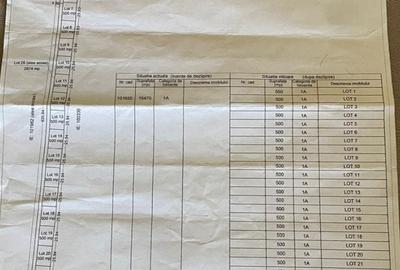 Spațiu comercial, în 23 August - 3