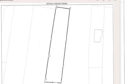Teren constructie duplex 1906mp front 18ml Iazului - 1