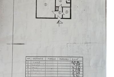 Garsonieră decomandată, mobilată în Vitan Mall - 2