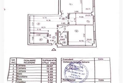 3 CAMERE + CURTE SI LOC PARCARE SECTOR 1 CHITILEI MALL COLOSSEUM - 30