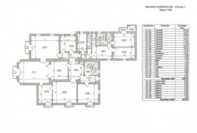 Vila Ion Voicu de vanzare - partial - etaj 1 si mansarda - Parcul Ioanid - 3